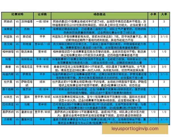 今日足球竞猜深度解析稳胆精选与冷门趋势全面参考指南实战策略分享