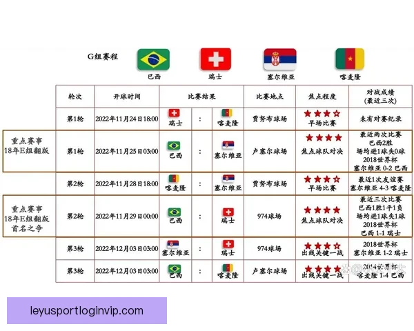 世界杯足球竞猜全攻略：提升胜率与投注技巧全面解析