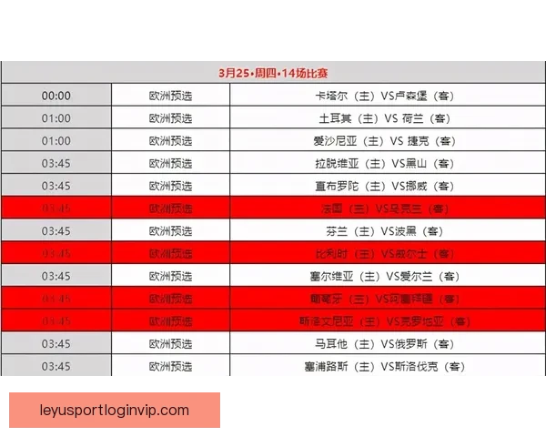 世界杯赛事全攻略：精准数据分析助你科学买球预测