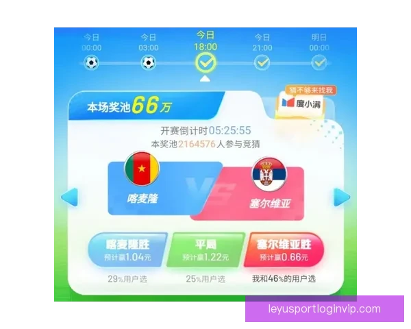 世界杯赛事全解析与精准竞猜盘口预测策略指南