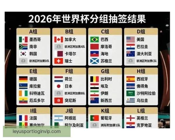 美加墨世界杯竞猜预测分析及各队表现前瞻