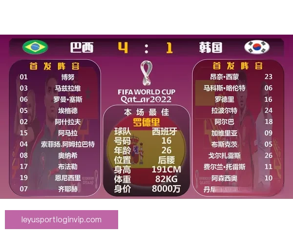 世界杯竞猜实时比分全面解析与最新赛况即时更新指南