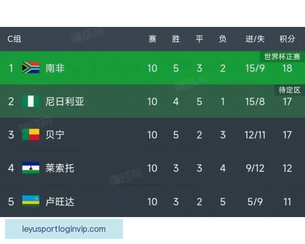 美加墨世界杯竞猜官网为您带来最新赛事预测与精彩分析 美加墨世界杯竞猜官网为您带来最新赛事预测与精彩分析