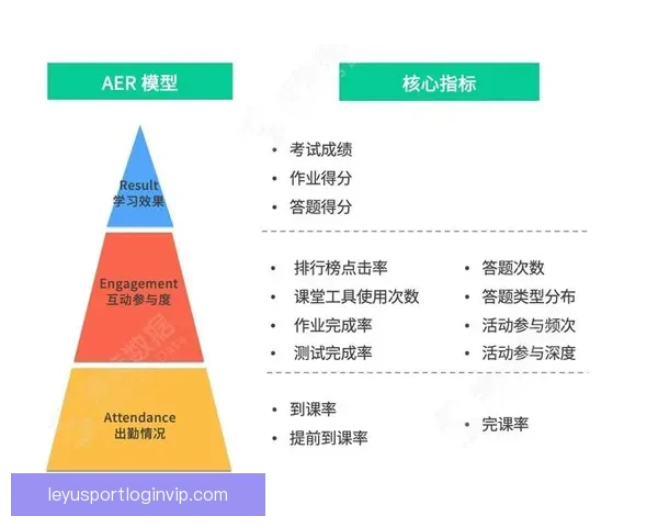 体育竞猜数据分析与赛前走势研判结合胜负概率提升策略全解析 体育竞猜数据分析与赛前走势研判结合胜负概率提升策略全解析