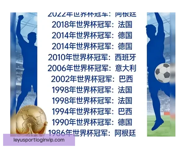 2026年世界杯经典对决盘点：激情时刻与历史性瞬间的完美呈现